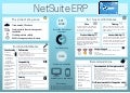 SuiteFoundation合格記