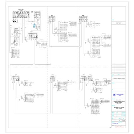 Sld for pmcc | PDF