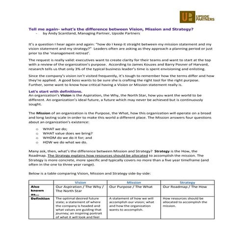 Tell me again_ difference between Vision Mission and Strategy