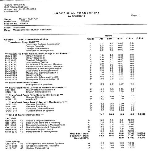 HR Faulkner University Transcripts