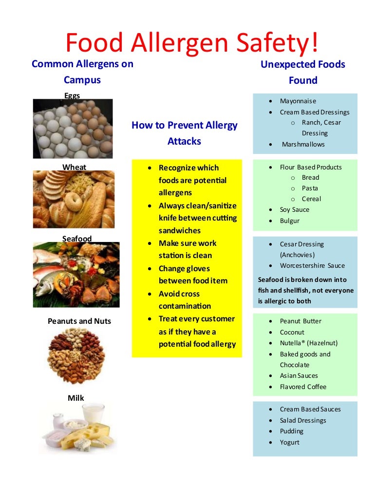 Food Allergen Safety Handout