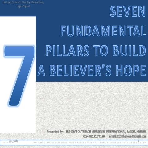                                           7 Fundamental Pillars To Build A Be...