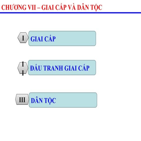 7_GiaiCap_DandddddddddddddddddddddToc.ppt