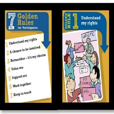 7 Golden Rules for Participation | PPTX