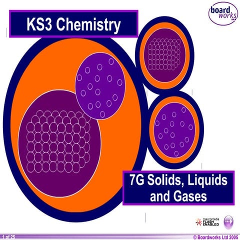 7 g solids_liquids_and_gases