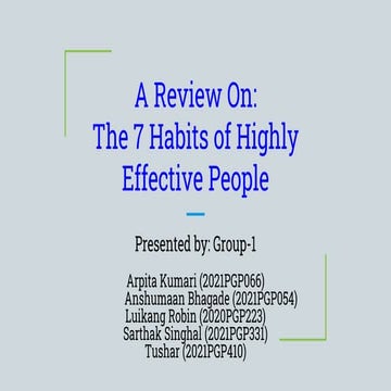 7 HABITS OF HIGHLY EFFECTIVE PEOPLE.pptx