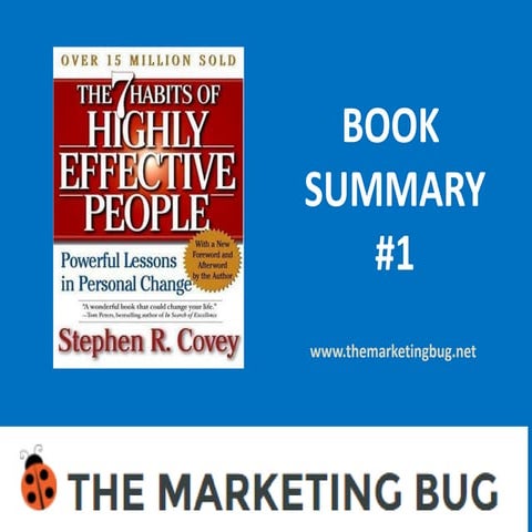 7 habits of highly effective people - Book summary