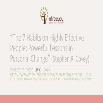 7 habits of highly effective people