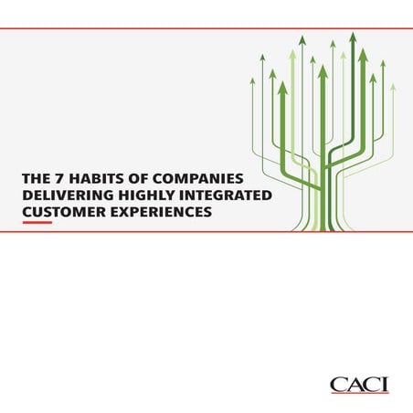 The 7 Habits Of Companies Delivering Highly Integrated Customer Experiences