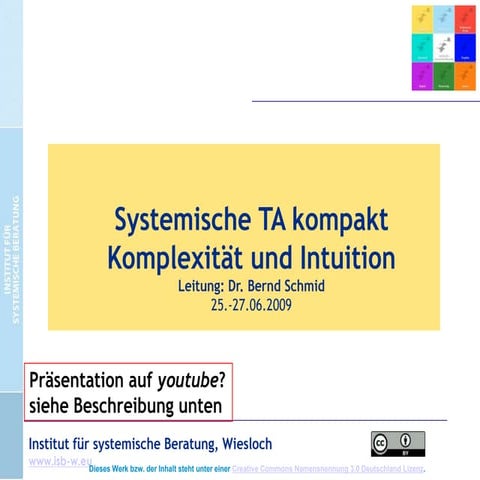 Komplexität & Intuition