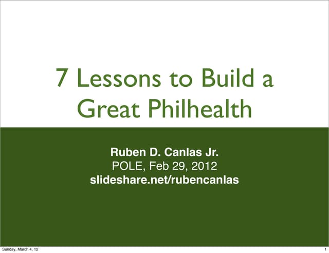 Philhealth presentation | PPT