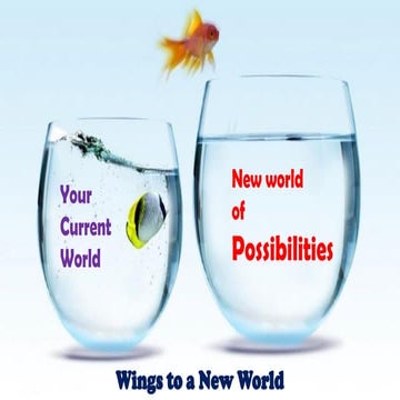 7 mindsets to survive in VUCA world