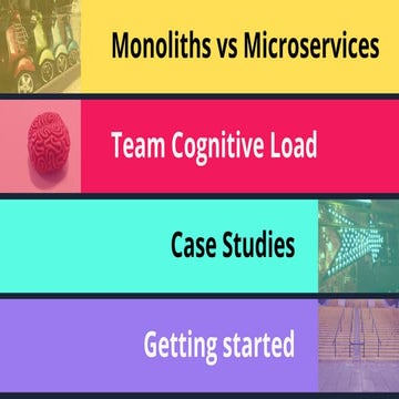 Monoliths vs Microservices is Missing the Point — Start with Team Cognitive L...