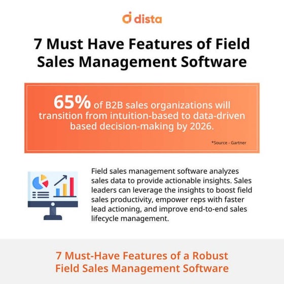 7 Best Practices for Sales Territory Management.pdf