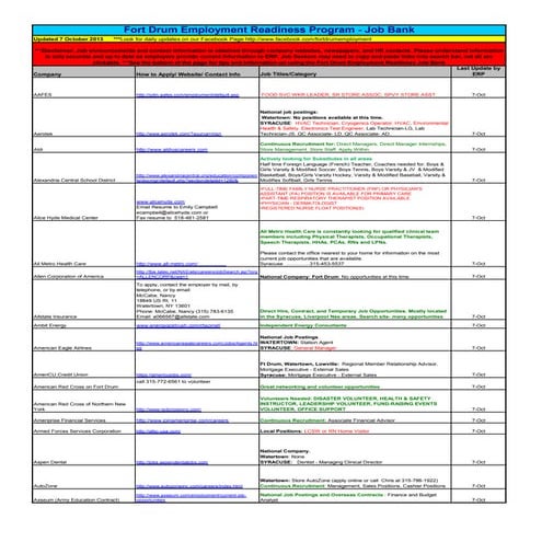 7 October Fort Drum Employment Readiness Program job bank
