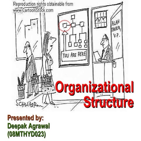 7 Organizational Structure   Deepak Agrawal