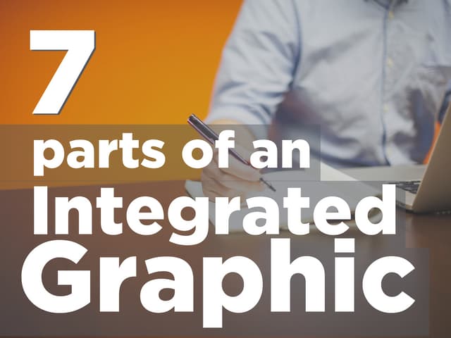 7 Parts of an Integrated Graphic