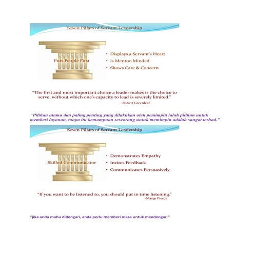 Libro 7 Pillars Of Freedom Leaders Guide - Ted Roberts | Envío Gratis