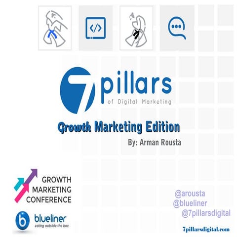 7 Pillars of Digital Marketing 101 | PPT