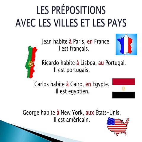 7 pp prepositions villes pays