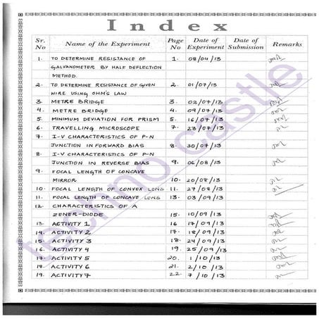 practical file for class 12