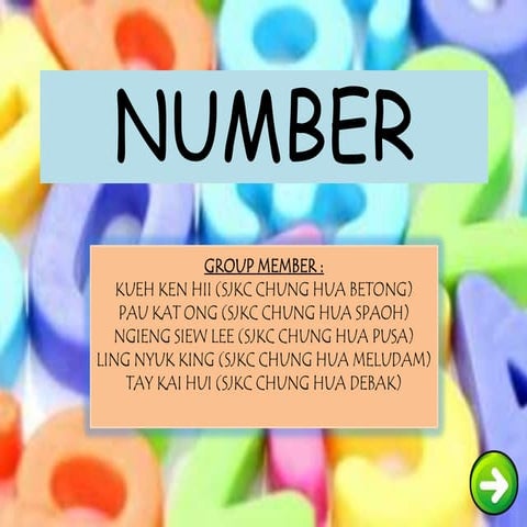 Hari ke-4: Pembentangan Kumpulan 7