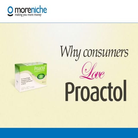 Proactol Afiliate Presentation