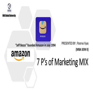 7 p's  of marketing (amazon)