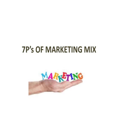 7 p’s of marketing mix