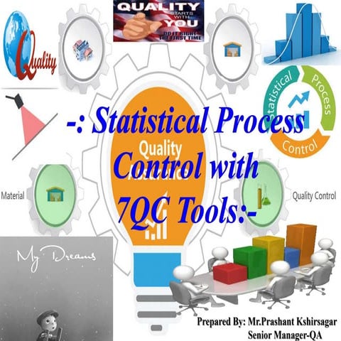 7 QC Tools Training | PPT