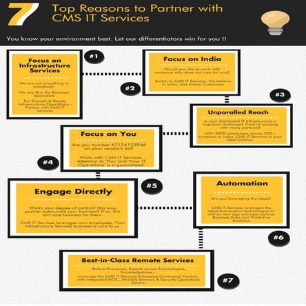 7 Top Reasons to Patner with CMS IT Services