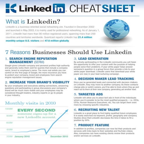 7 Reasons Businesses Should Use Linkedin