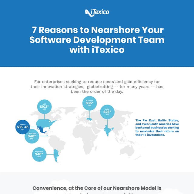 7reasons to nearshore infographic (1)