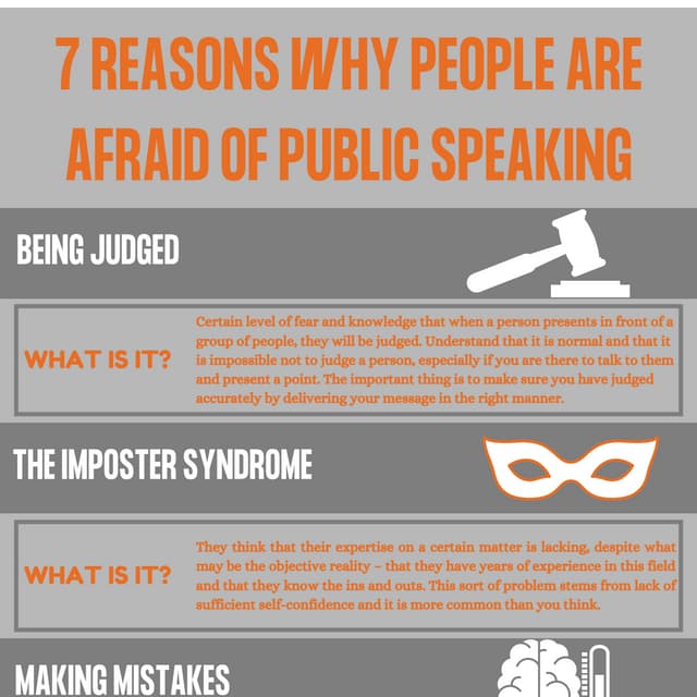 Why Do People Fear Public Speaking