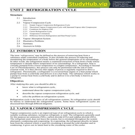 7 Refrigeration Cycle UNIT 2 REFRIGERATION CYCLE