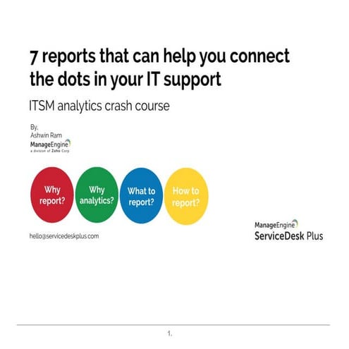ITSM analytics crash course: 7 reports that can help you connect the dots in ...
