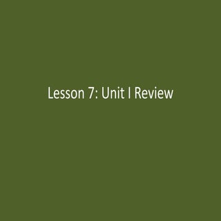 Unit I sayings grammar practice