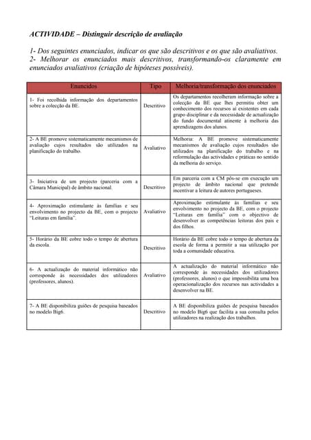 7ª Semana   1ª Tarefa   Distinguir ...