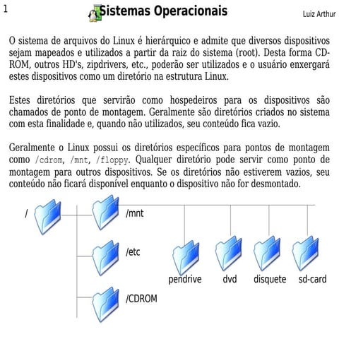 Sistemas Operacionais - Gnu/Linux Montando e Desmontando Sistemas de Arquivos