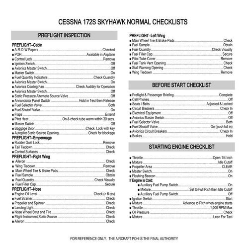 CheckList C172 Skyhawk - jornaldoar.blogspot.com