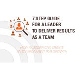 7 Step Guide For a Leader To Delive...