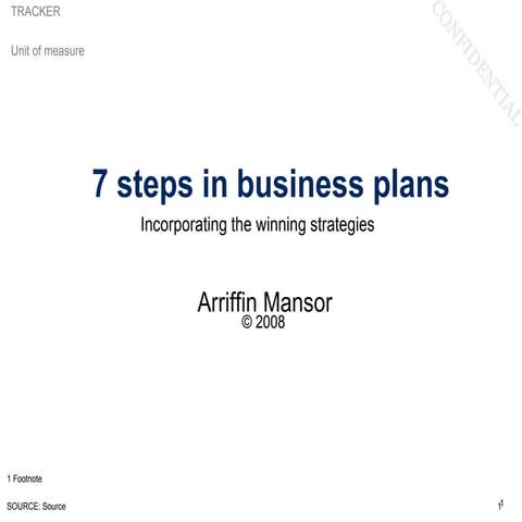 7 steps in business planning