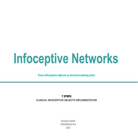 7 steps infoceptive clinical objects implementation