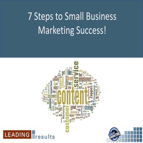 7 Steps to Small Business Marketing Success- Randy Aimone Small Veterans Conf...