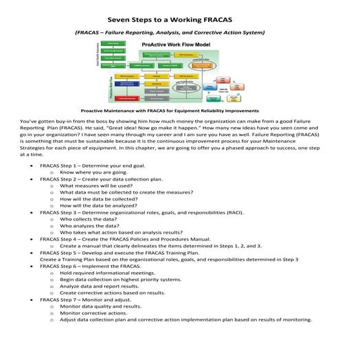 7 Steps to a Working Failure Reporting System - FRACAS