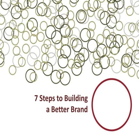 7 steps to building a brand | PPTX