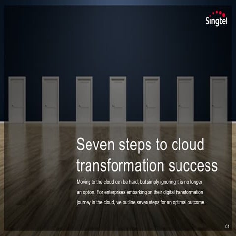 7 steps to cloud transformation