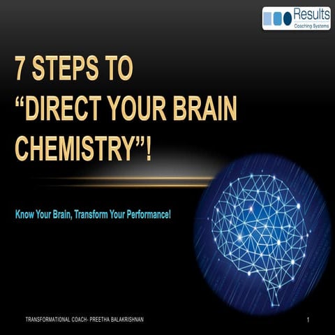 Know Your Brain, Transform Your Performance!