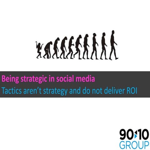 7 steps to social media. ROI strategy not tactics