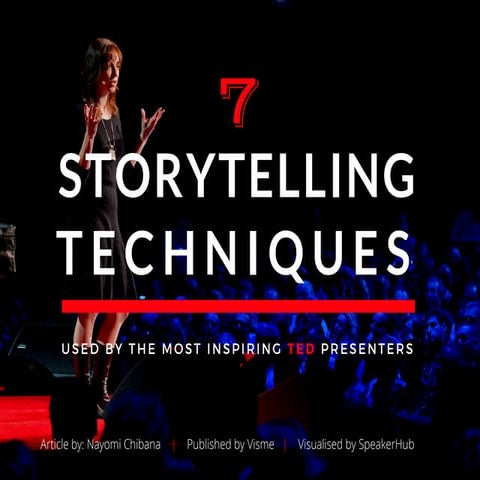 7 Storytelling techniques used by the most inspiring TED presenters 